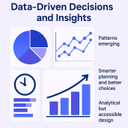 Get Better Insights